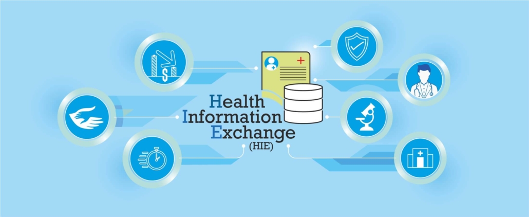 Hie Healthcare Data